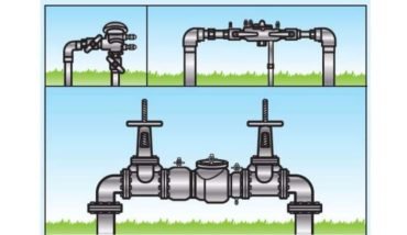 backflow prevention device