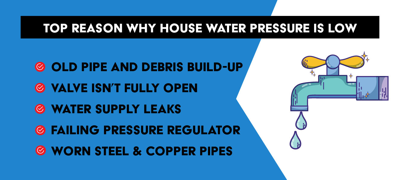 5 common reason for low water pressure