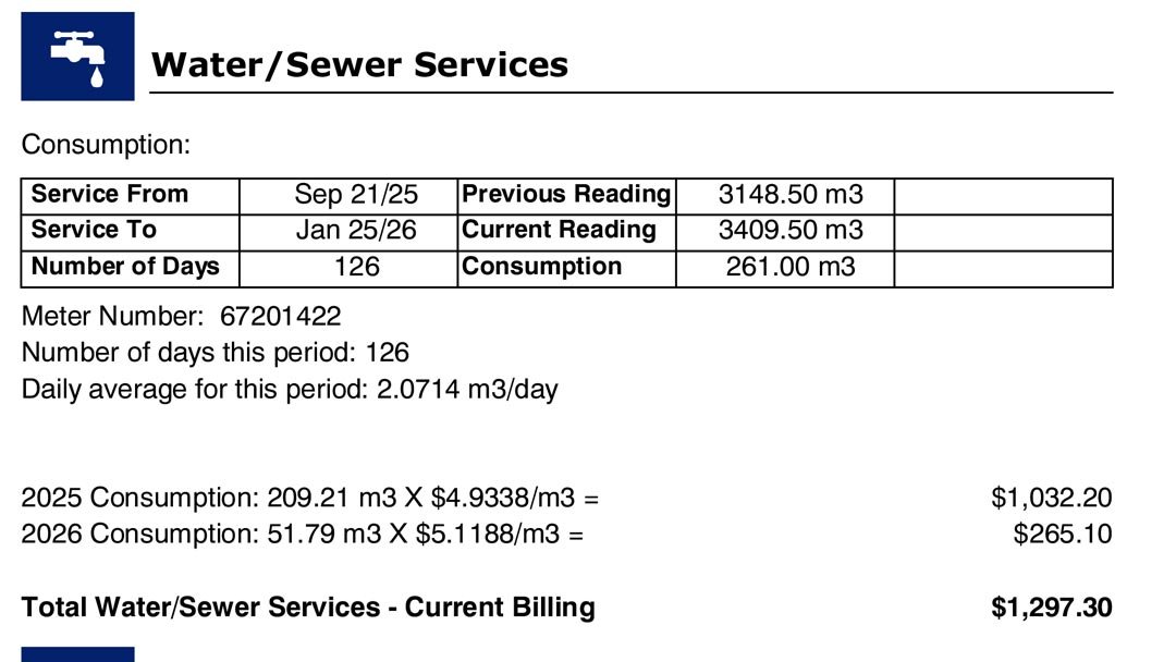 water and sewer service section of city of toronto utility bill