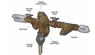 backflow device