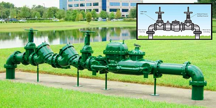 backflow-prevention toronto