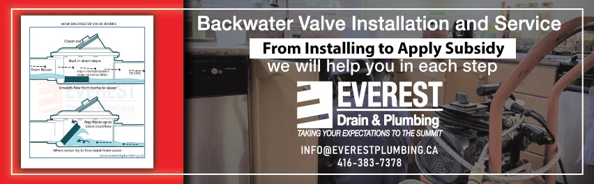 Backwater valve installation and cost in toronto
