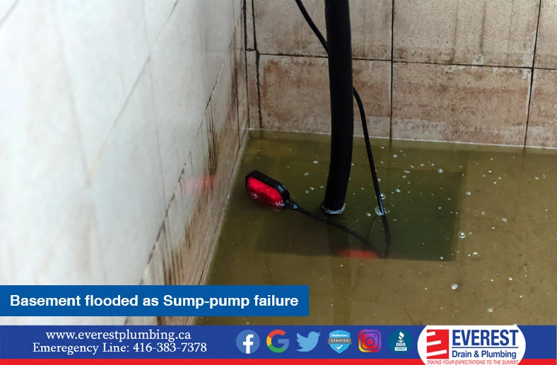 flooded basement due to failed sump pump 